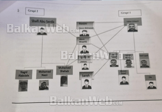 sulmi me arme ndaj policise ne kufirin shqiperi kosove spak zberthen grupet kriminale qe trafikonin emigrante nga siria drejt be