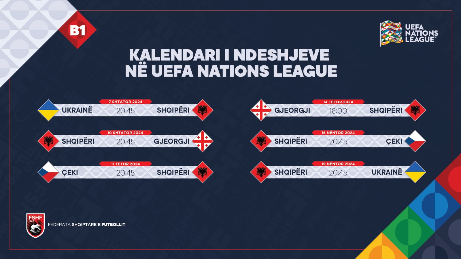 zbardhet kalendari njihuni me ndeshjet e shqiperise ne nations league