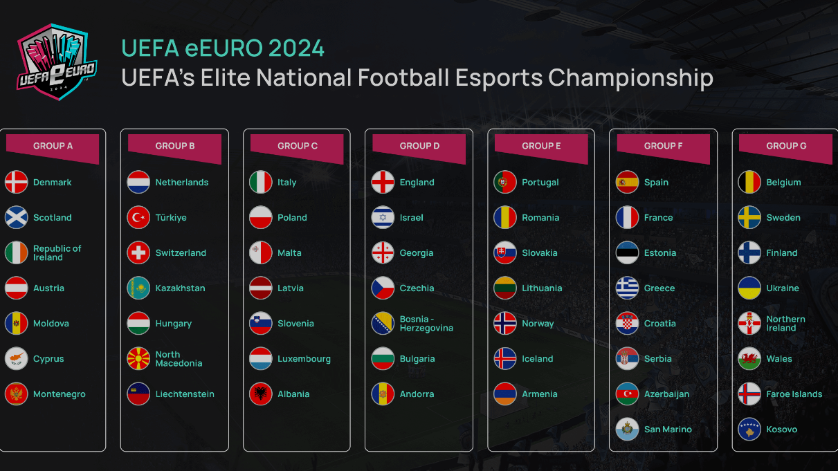 dejvi shkembi do te perfaqesoje shqiperine ne kualifikueset e kampionatit europian eeuro 2024