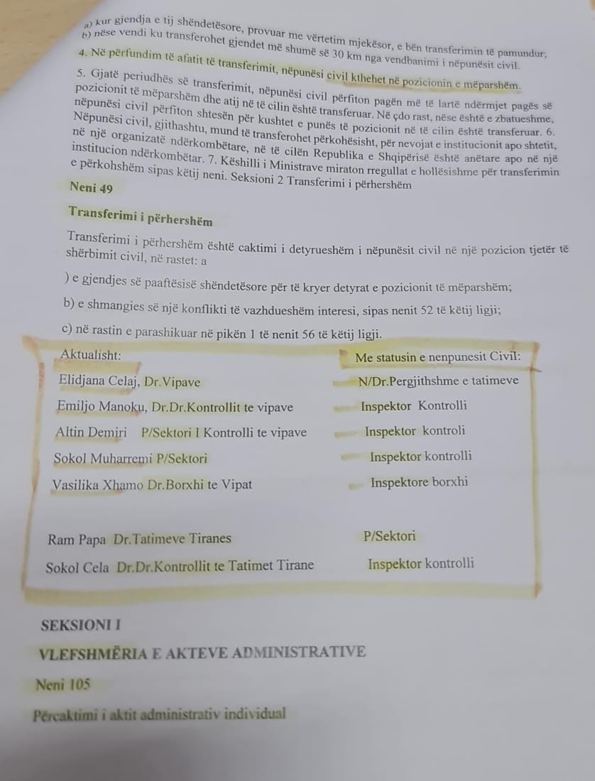 emerimet ne kundershtim me ligjin si ceno klosi coi pa gare te vip at 15 inspektore klsh dhe avokatet listojne shkeljet e kreut te tatimeve