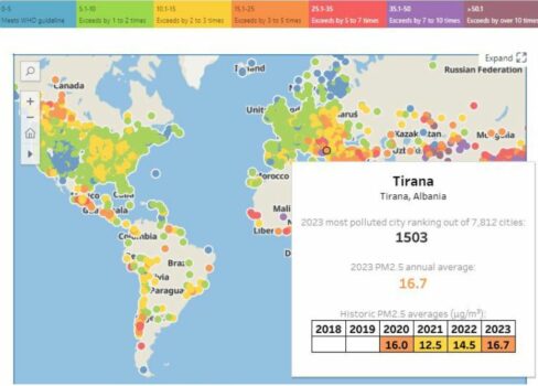 mucollari alarmi i obsh tirana nder qytetet me te ndotura ne europe grimcat e rrezikshme 2 5 here me te larta pergjegjese per nje sere semundjesh tek femijet