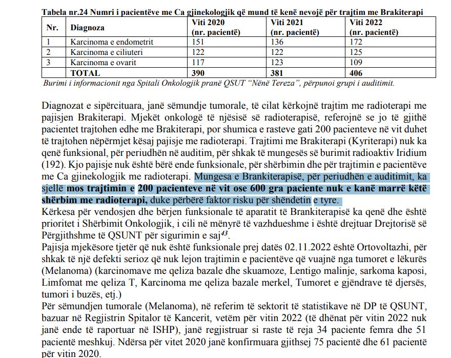 onkologjikut i mungojne pajisjet ku shkojne pacientet