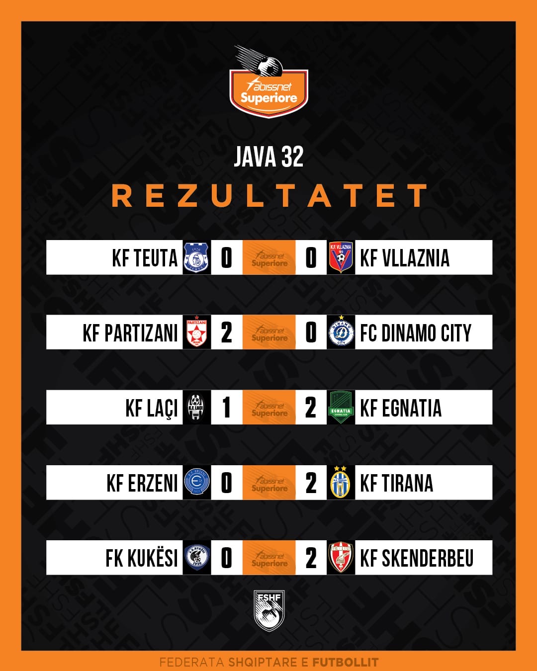 perfundon java e 32 te e kampionatit egnatia siguron matematikisht pjesemarrjen ne final four