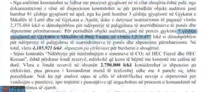 skeme zhvatje 130 mln e vetting zbardh gropen te energjetika e ballukut fondet devijohen per tu shpallur humbje ne rrjet