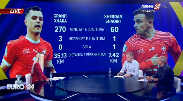 itali zvicer josa i bindur xhaka dhe shaqiri mund ti hapin pune