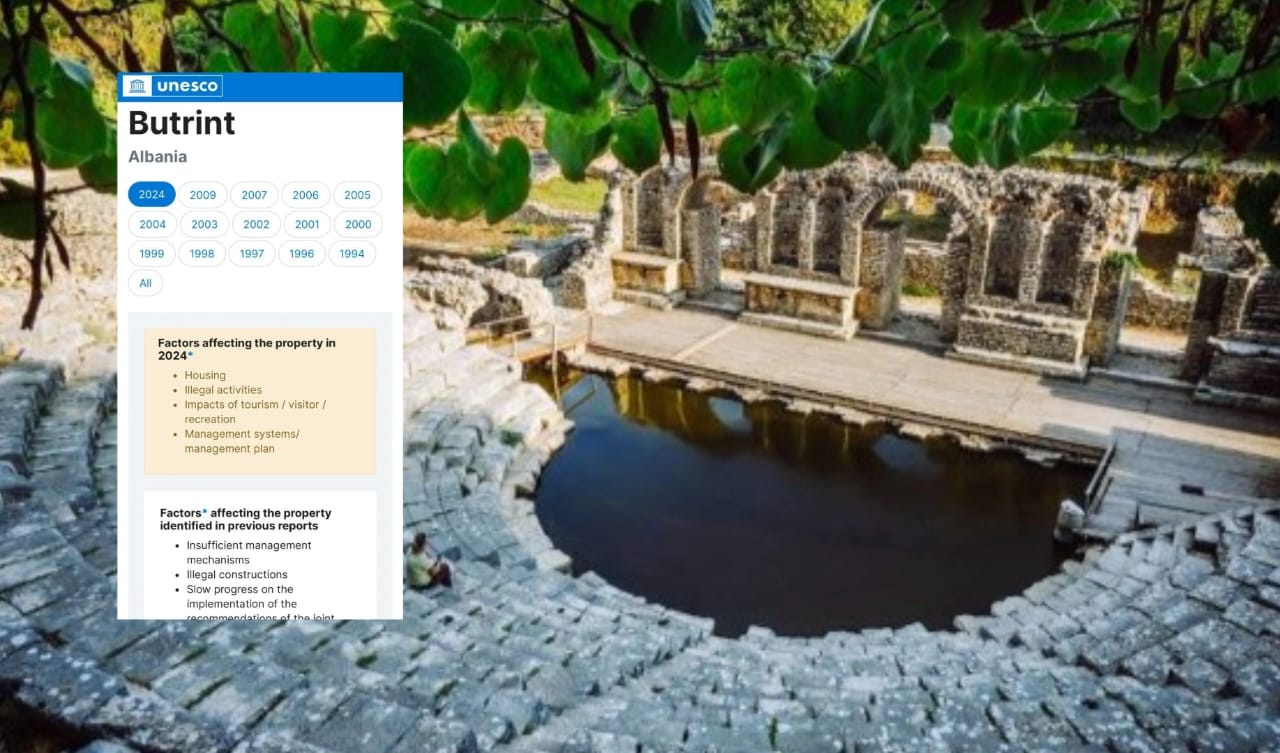 raporti i unesco s faktoret qe ndikojne butrintin jane ndertimet veprimtarite e paligjshme e plani i menaxhimit ja kerkesat urgjente