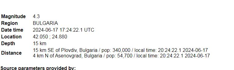 termeti shkund bullgarine ja sa ishte magnituda