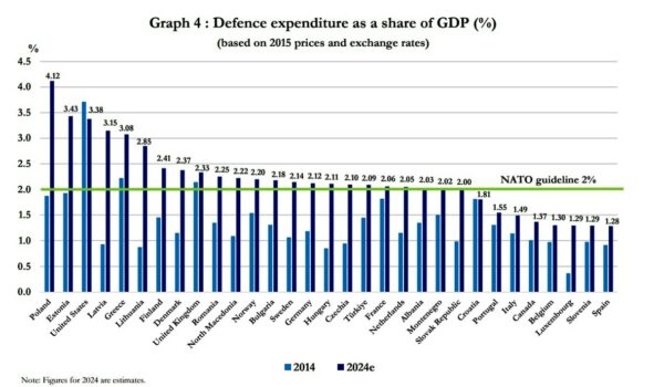 samiti historik i nato s nga ukraina ne kine cfare vendimesh priten