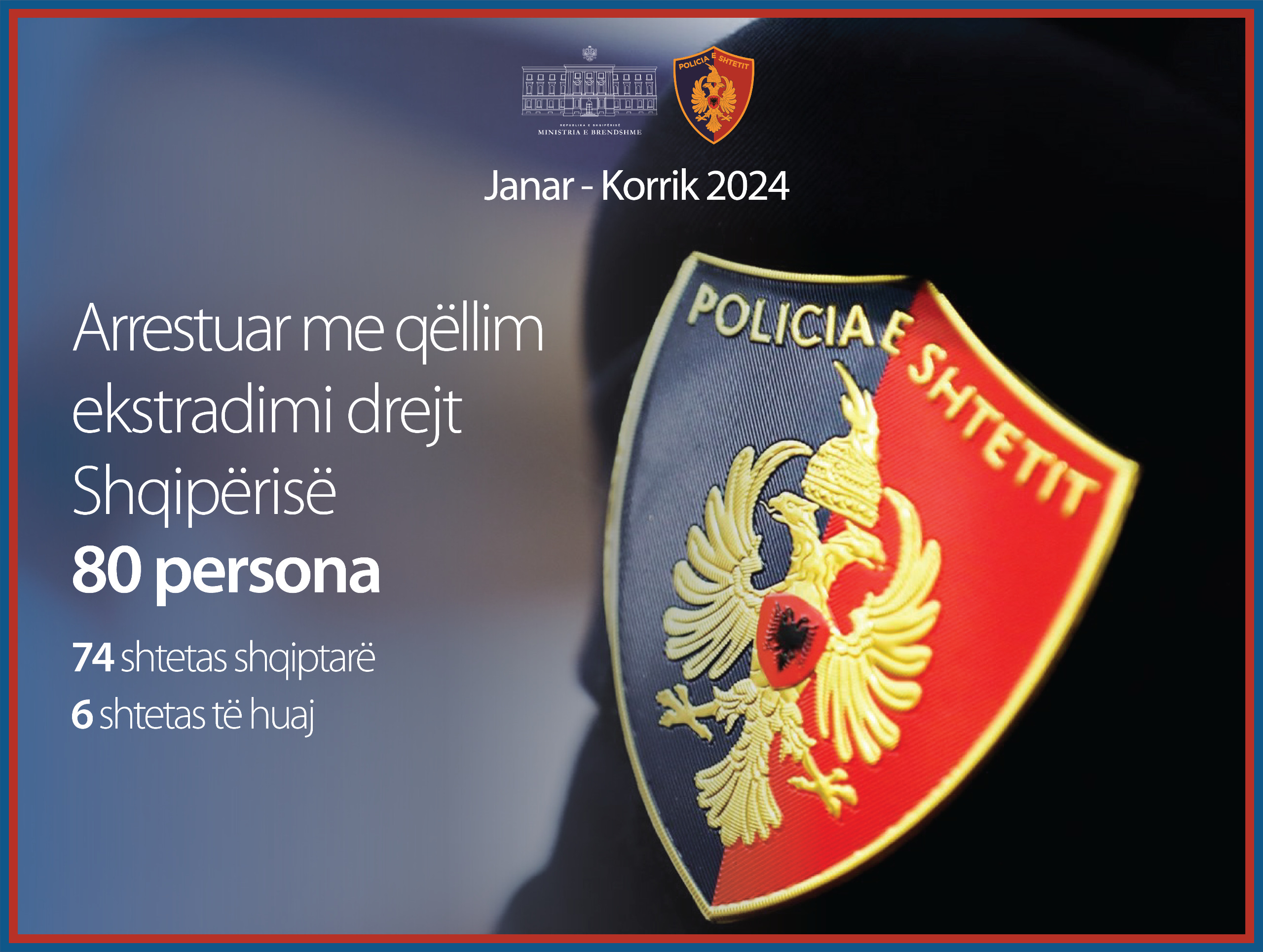 nuk ka krim pa ndeshkim policia ben bilancin e 7 muajve te 2024 kemi ekstraduar ne vendin tone 80 persona qe ishin ne kerkim nderkombetar