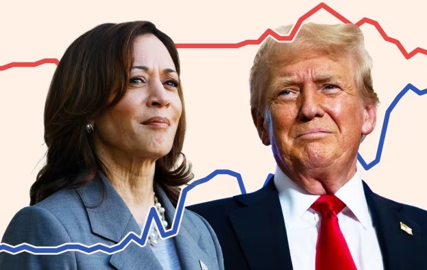 Presidencialet në SHBA, Kamala Harris pëson goditjen e 3 nga sondazhet në Pensilvani në 1 javë