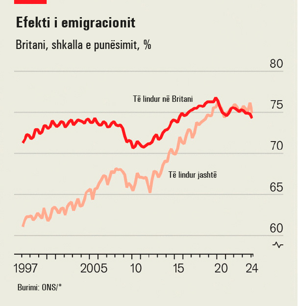 Efekti-i-emigracionit-1144