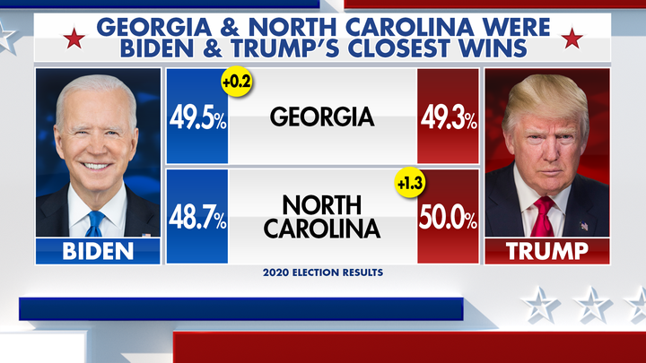 C99bc1eb Elec24 Fs Power Rankings Biden Trump Closest Wins (1)