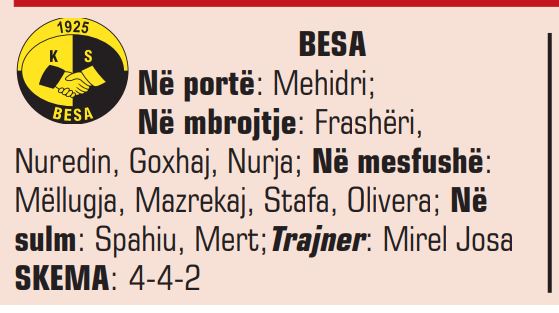 BESA